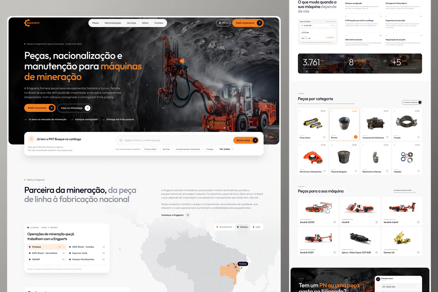 Engparts
